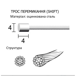 Трос для передач 1.2 мм x 2000 мм оцинкований доступно упаковкою по 100 шт. Photo 2